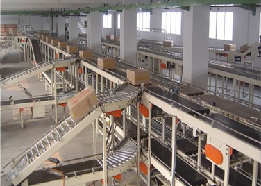 多角度組合式輸送線